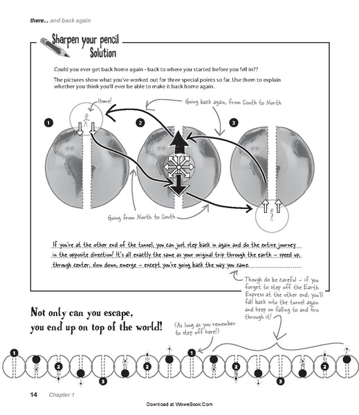 File:Head First Physics - 1e.pdf