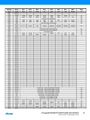 Page10-677px-Atmel-8271-8-bit-AVR-Microcontroller-ATmega48A-48PA-88A-88PA-168A-168PA-328-328P datasheet Summary.pdf.jpg