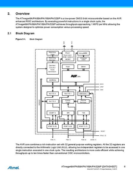 File:Page6-902px-Atmel-8271-8-bit-AVR-Microcontroller-ATmega48A-48PA-88A-88PA-168A-168PA-328-328P datasheet Summary.pdf.jpg